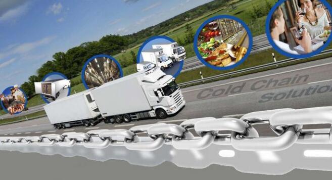 冷鏈物流：市場規(guī)模、競爭格局和趨勢研判