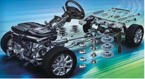 未來幾年汽車零部件行業(yè)市場潛力巨大 自主品牌供應(yīng)商迎發(fā)展機(jī)遇?