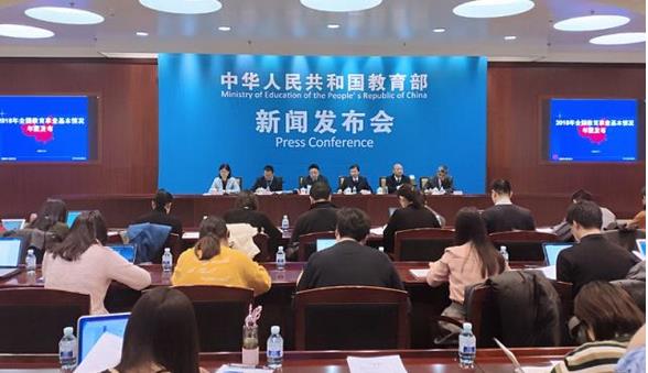 2018年，我國學(xué)前教育、小學(xué)學(xué)齡兒童、初中、高中、高等教育毛入學(xué)率分別為81.7%，99.95%，100.9%，88.8%和48.1%?