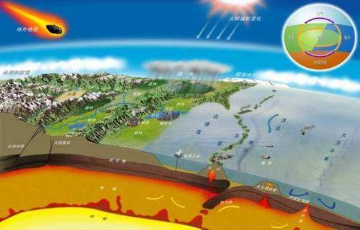 規(guī)范化、精準化、系統(tǒng)化將是煤層氣地球物理測井技術今后的發(fā)展方向