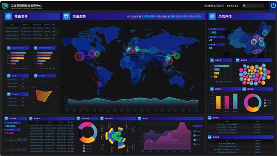 工業(yè)互聯(lián)網(wǎng)安全企業(yè)長(zhǎng)揚(yáng)科技完成數(shù)千萬元A+輪融資，計(jì)劃開啟新一輪融資