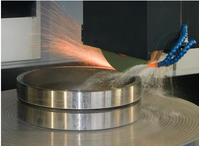 環(huán)保型、合成液將是金屬加工油(液)發(fā)展的兩大方向